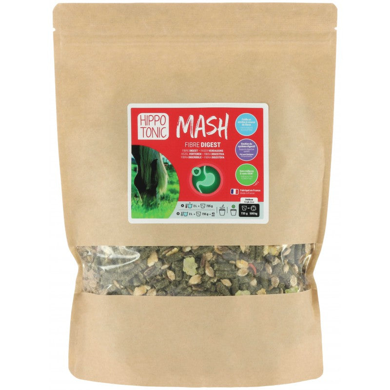 Mash HIPPOTONIC - EK-Digest