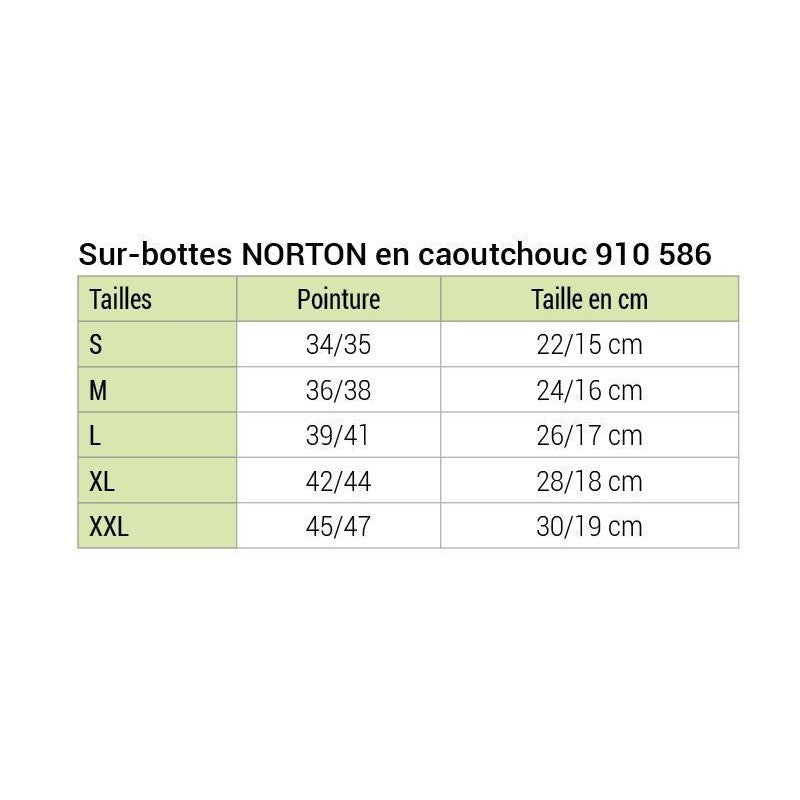 SUR-BOTTES NORTON EN CAOUTCHOUC